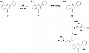 Chemical Products Company in New Jersey | E-ChemHub