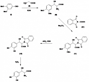 Chemical Products Company in New Jersey | E-ChemHub