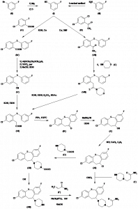 Chemical Products Company in New Jersey | E-ChemHub