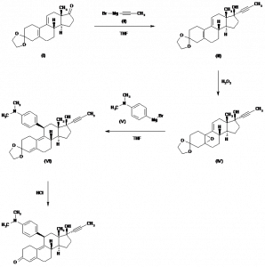 Chemical Products Company in New Jersey | E-ChemHub