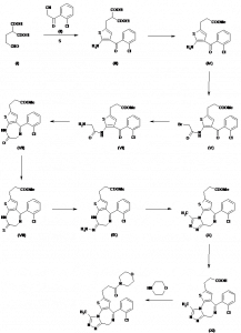 Chemical Products Company in New Jersey | E-ChemHub