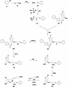 Chemical Products Company in New Jersey | E-ChemHub