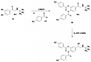 Chemical Products Company in New Jersey | E-ChemHub