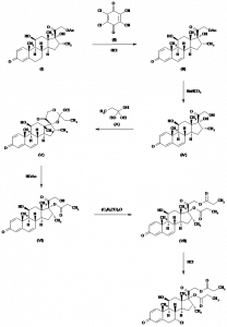 Chemical Products Company in New Jersey | E-ChemHub