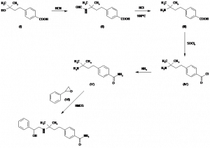 Chemical Products Company in New Jersey | E-ChemHub