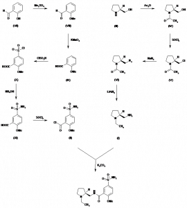 Chemical Products Company in New Jersey | E-ChemHub