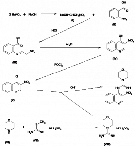 Chemical Products Company in New Jersey | E-ChemHub