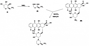 Chemical Products Company in New Jersey | E-ChemHub