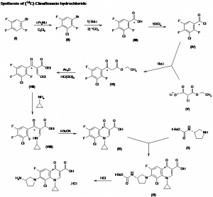 Chemical Products Company in New Jersey | E-ChemHub