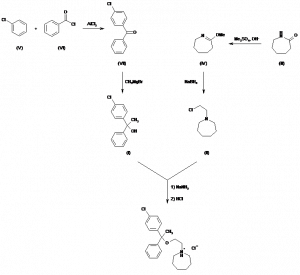 Chemical Products Company in New Jersey | E-ChemHub