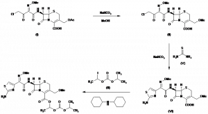 Chemical Products Company in New Jersey | E-ChemHub