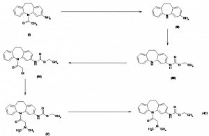 Chemical Products Company in New Jersey | E-ChemHub