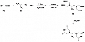 Chemical Products Company in New Jersey | E-ChemHub