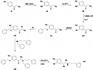 Chemical Products Company in New Jersey | E-ChemHub