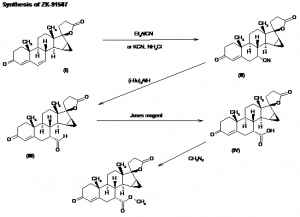 Chemical Products Company in New Jersey | E-ChemHub