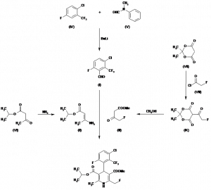 Chemical Products Company in New Jersey | E-ChemHub