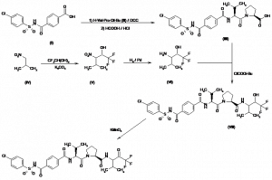 Chemical Products Company in New Jersey | E-ChemHub