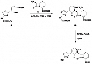 Chemical Products Company in New Jersey | E-ChemHub