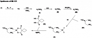 Chemical Products Company in New Jersey | E-ChemHub