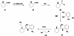 Chemical Products Company in New Jersey | E-ChemHub