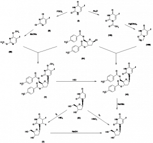 Chemical Products Company in New Jersey | E-ChemHub