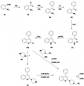 Chemical Products Company in New Jersey | E-ChemHub