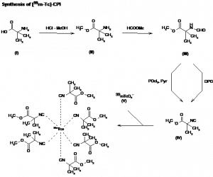 Chemical Products Company in New Jersey | E-ChemHub