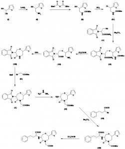 Chemical Products Company in New Jersey | E-ChemHub