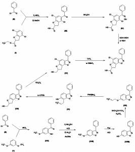 Chemical Products Company in New Jersey | E-ChemHub