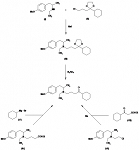 Chemical Products Company in New Jersey | E-ChemHub