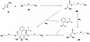 Chemical Products Company in New Jersey | E-ChemHub