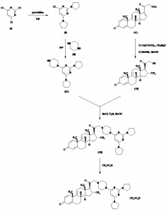 Chemical Products Company in New Jersey | E-ChemHub