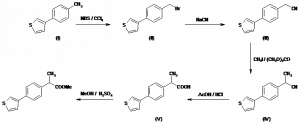 Chemical Products Company in New Jersey | E-ChemHub