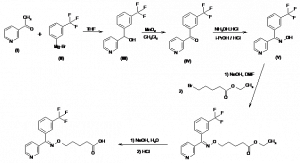 Chemical Products Company in New Jersey | E-ChemHub