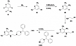 Chemical Products Company in New Jersey | E-ChemHub