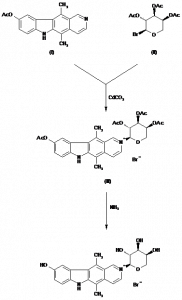 Chemical Products Company in New Jersey | E-ChemHub