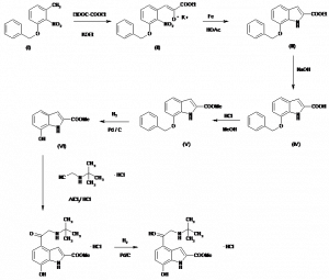 Chemical Products Company in New Jersey | E-ChemHub