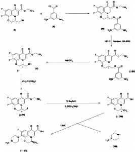 Chemical Products Company in New Jersey | E-ChemHub