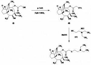 Chemical Products Company in New Jersey | E-ChemHub