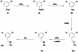 Chemical Products Company in New Jersey | E-ChemHub