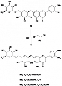 Chemical Products Company in New Jersey | E-ChemHub