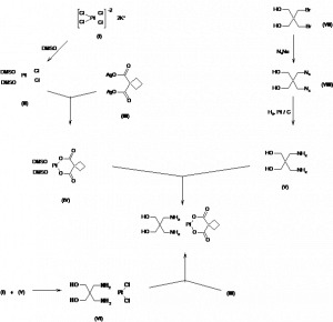 Chemical Products Company in New Jersey | E-ChemHub