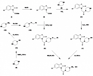 Chemical Products Company in New Jersey | E-ChemHub