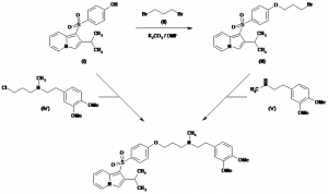 Chemical Products Company in New Jersey | E-ChemHub