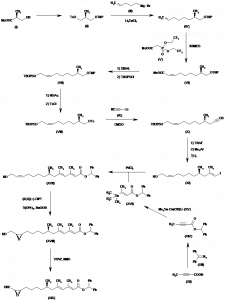 Chemical Products Company in New Jersey | E-ChemHub