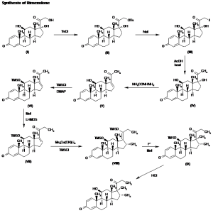 Chemical Products Company in New Jersey | E-ChemHub