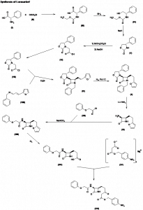 Chemical Products Company in New Jersey | E-ChemHub