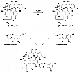 Chemical Products Company in New Jersey | E-ChemHub