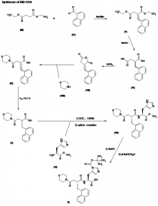 Chemical Products Company in New Jersey | E-ChemHub