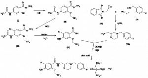 Chemical Products Company in New Jersey | E-ChemHub